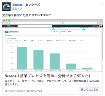 営業活動の中でPDCAサイクルが上手く回らない理由と改善方法 | facebook広告 | Mazrica Sales (旧 Senses)  Lab. | 1