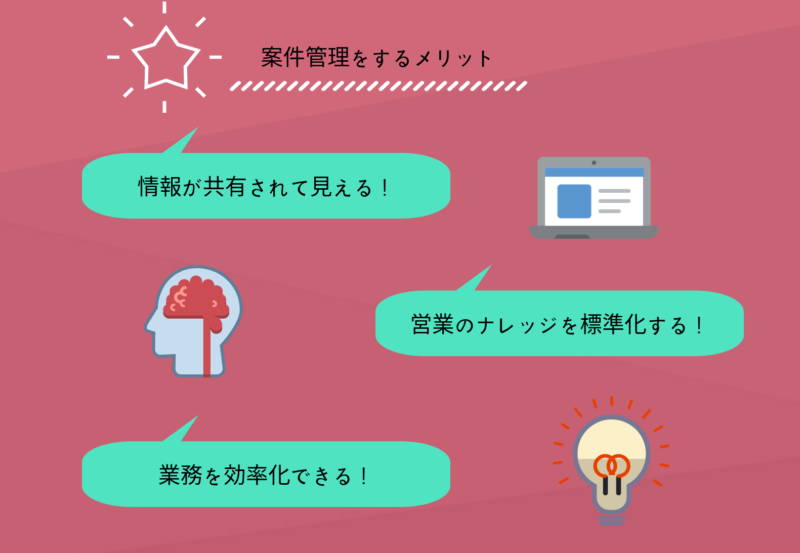 案件とは？営業の場での案件を解説 | 案件管理のメリットと管理方法も紹介| Mazrica Sales (旧 Senses)  Lab. | 2