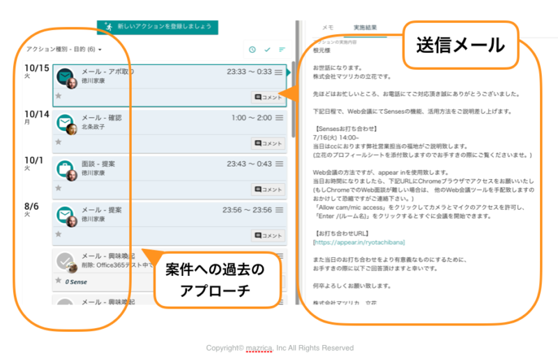 セールスイネーブルメント