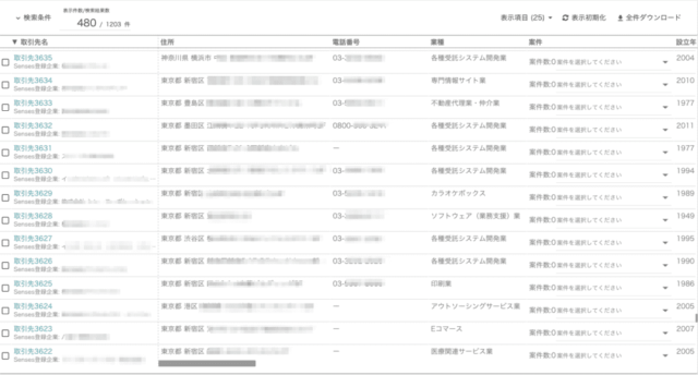 営業必見 エクセルでの案件管理 進捗管理のポイントとその限界 成果を自動的に最大化するsfa Senses