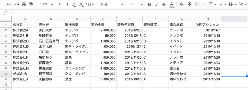 営業必見 エクセルでの案件管理 進捗管理のポイントとその限界 成果を自動的に最大化するsfa Senses