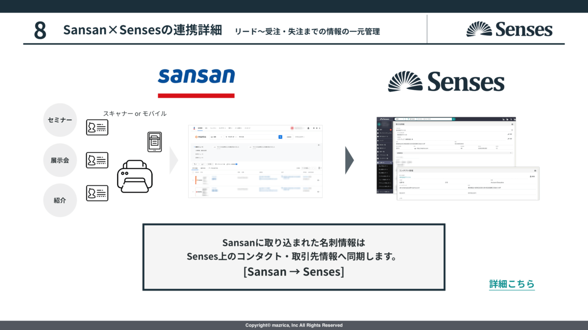 ebook_sansan_integration-2