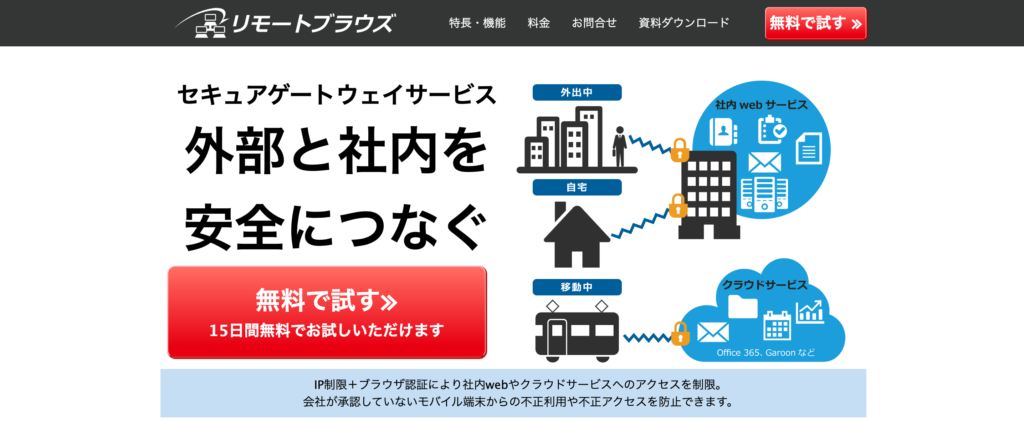 テレワーク（リモートワーク）時のセキュリティリスク｜対策とツールを紹介|Senses Lab|リモートブラウズ