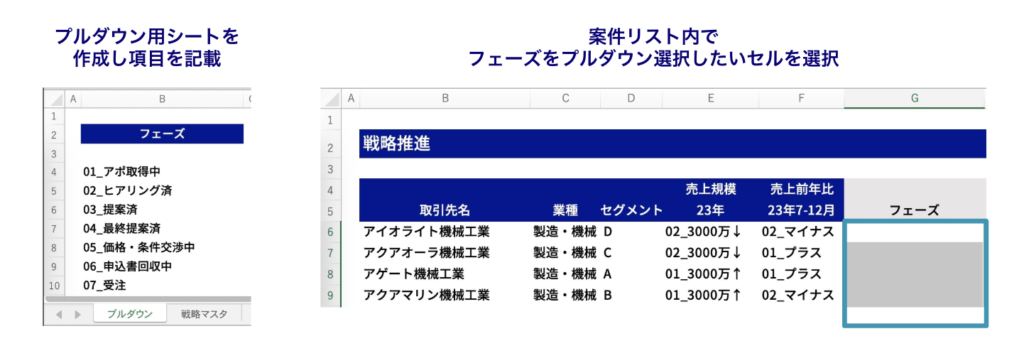 エクセルでの案件管理でフェーズと契約確度を定義する