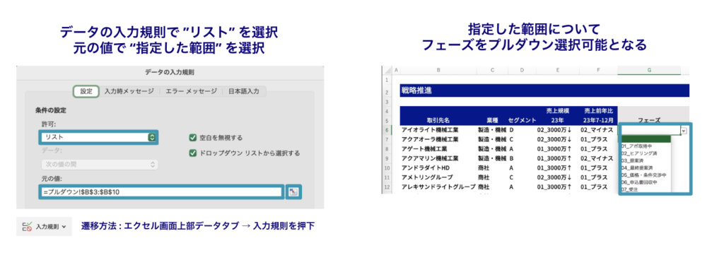 エクセルの案件管理でデータ入力規則機能を使ってプルダウン形式に設定する