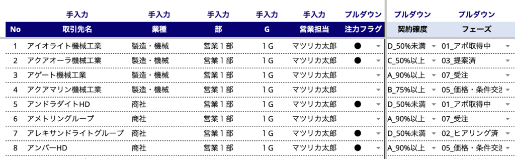 エクセルで案件情報を一元管理する