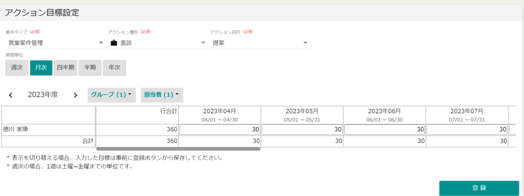 絞り込みや一括更新もカンタン操作でアクションの予実管理が可能