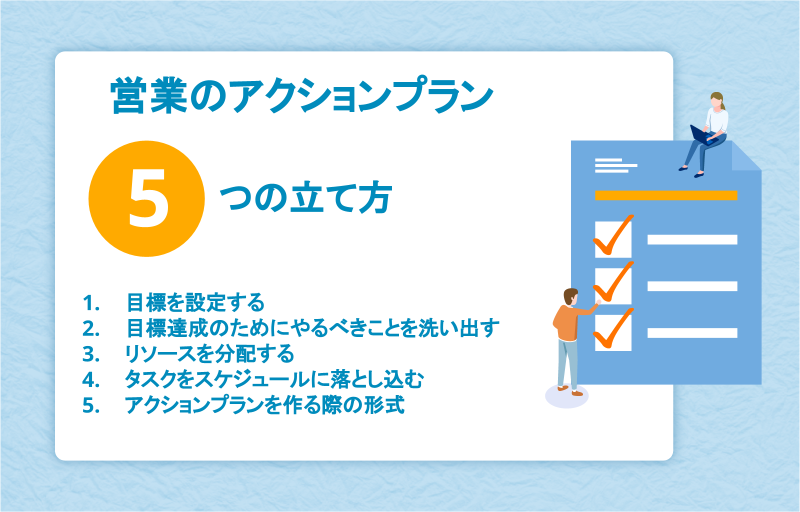 営業アクションプラン5つの立て方