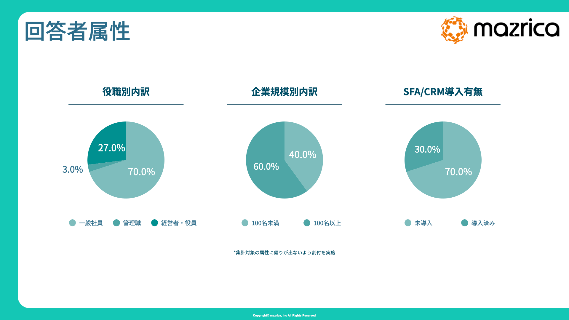 Japan-Sales-Report-2021