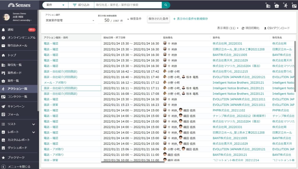 SFAでプロセス管理はできる？SFAを使ったプロセス管理のやり方と注意点を解説します！|Senses lab.|7
