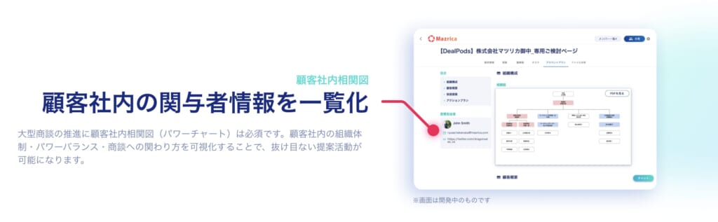 DealPods-顧客社内相関図