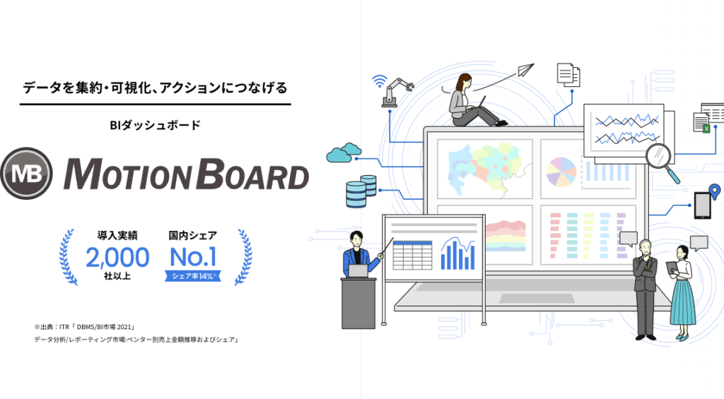 ダッシュボードとは？意味・活用方法の解説とツール13選｜Mazrica Sales (旧 Senses)  Lab. | 7