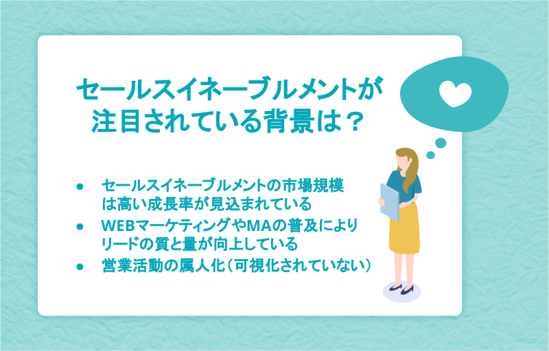 セールスイネーブルメントとは？意味や事例・ビジネスへ与える影響は？