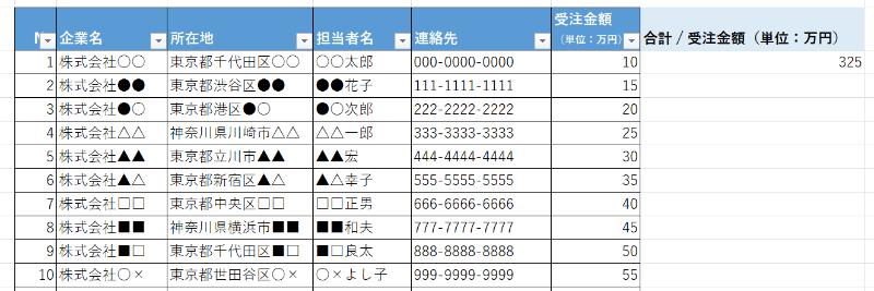 画像15 指定したセルに、自動で集計された結果が入力される